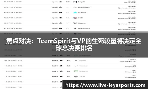 焦点对决：TeamSpirit与VP的生死较量将决定全球总决赛排名