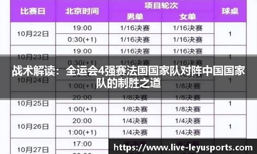 战术解读：全运会4强赛法国国家队对阵中国国家队的制胜之道